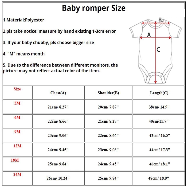 My 1st Birthday Newborn Romper - đánh giá và giá Baby Products Essential